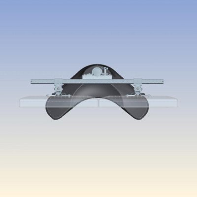 Top view