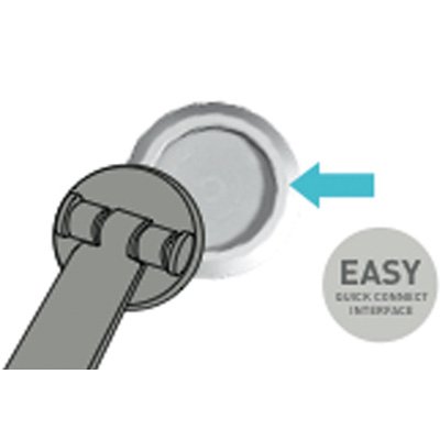 Easy, quick connect interface of VersaStand
