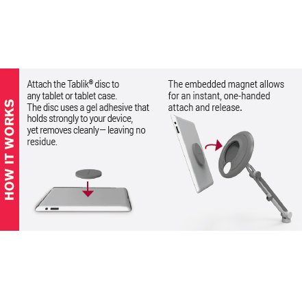 How TABLIK works