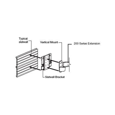 Ergotron 60-274-009 Slatwall Interface Bracket