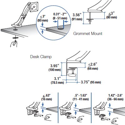 Technical Drawing II