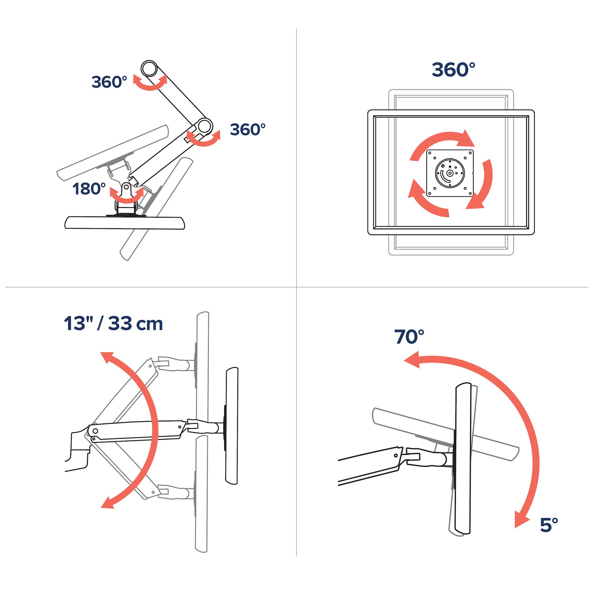 Ergotron 45-243-026 LX Wall Mount Monitor Arm