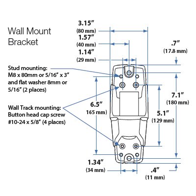 Technical Drawing III