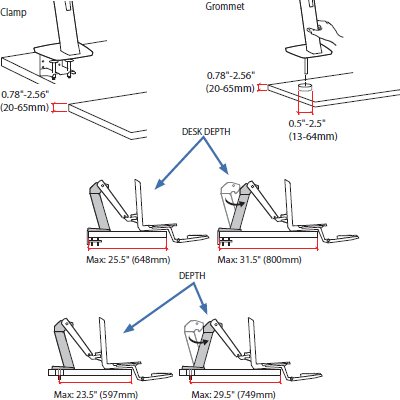 Technical Drawing II