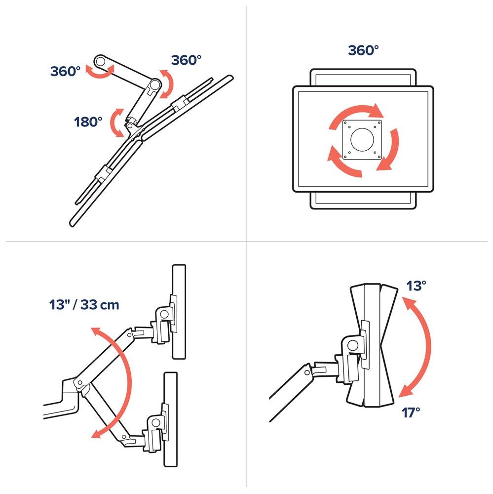 Ergotron 45-489-216 LX Desk Mount Dual Direct Arm (white)