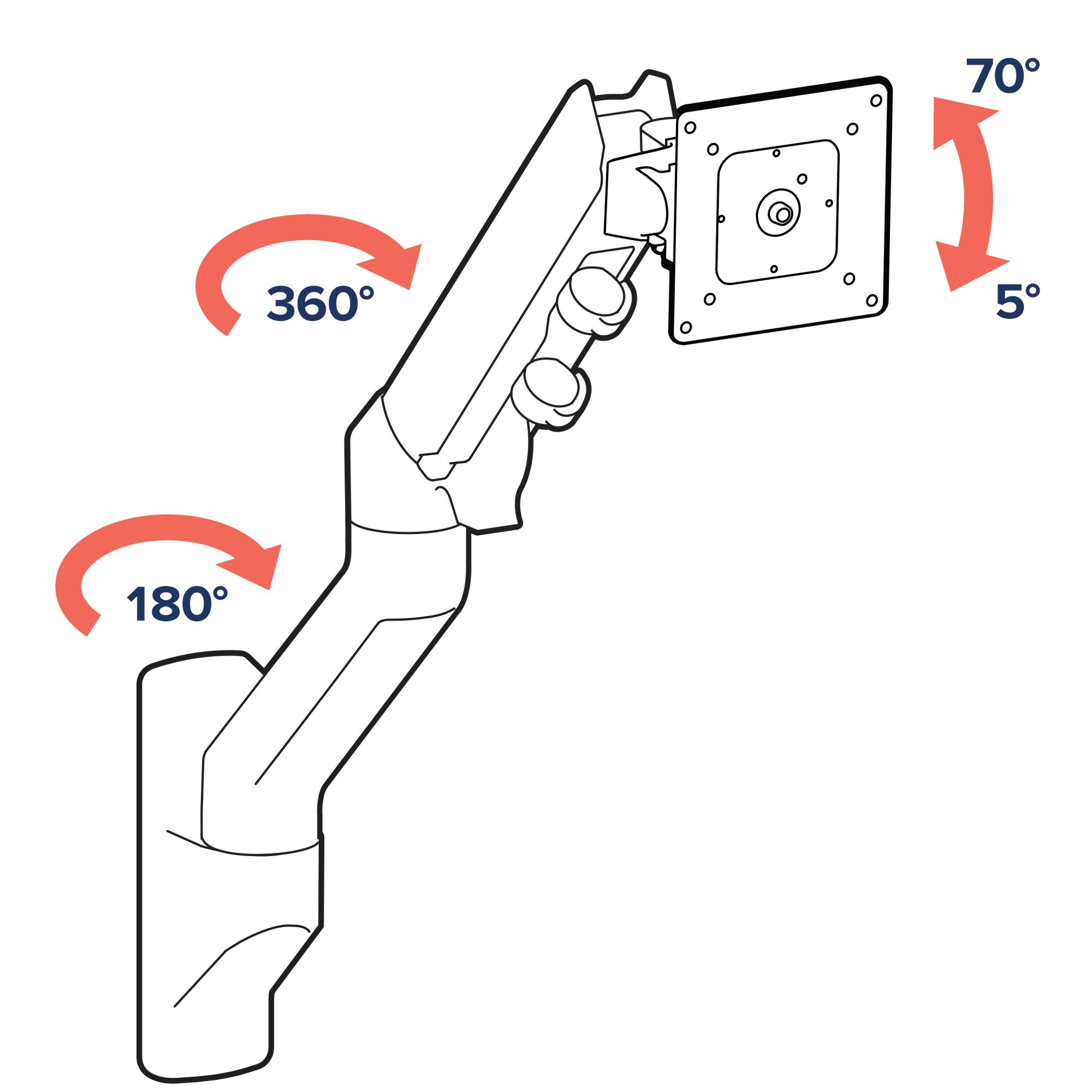 Ergotron 45-478-216 HX Wall Mount Monitor Arm (white)