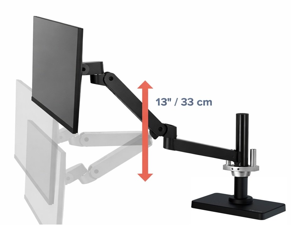 Ergodirect EDM-SRM Monitor Arm with Stop Rotation Mechanism