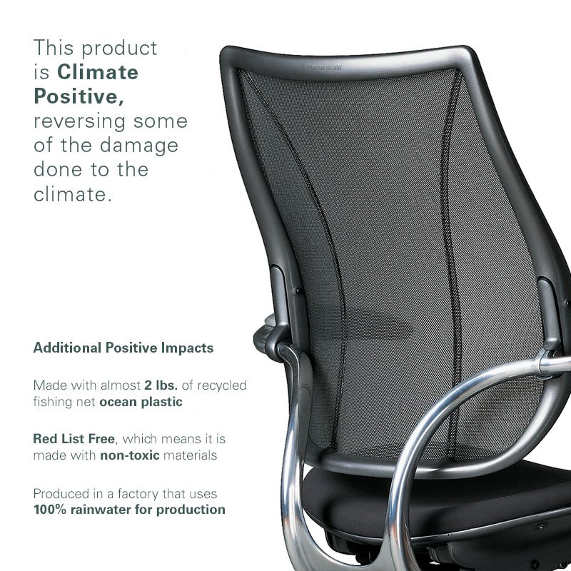 Humanscale Liberty Ocean Mesh Back Task Chair