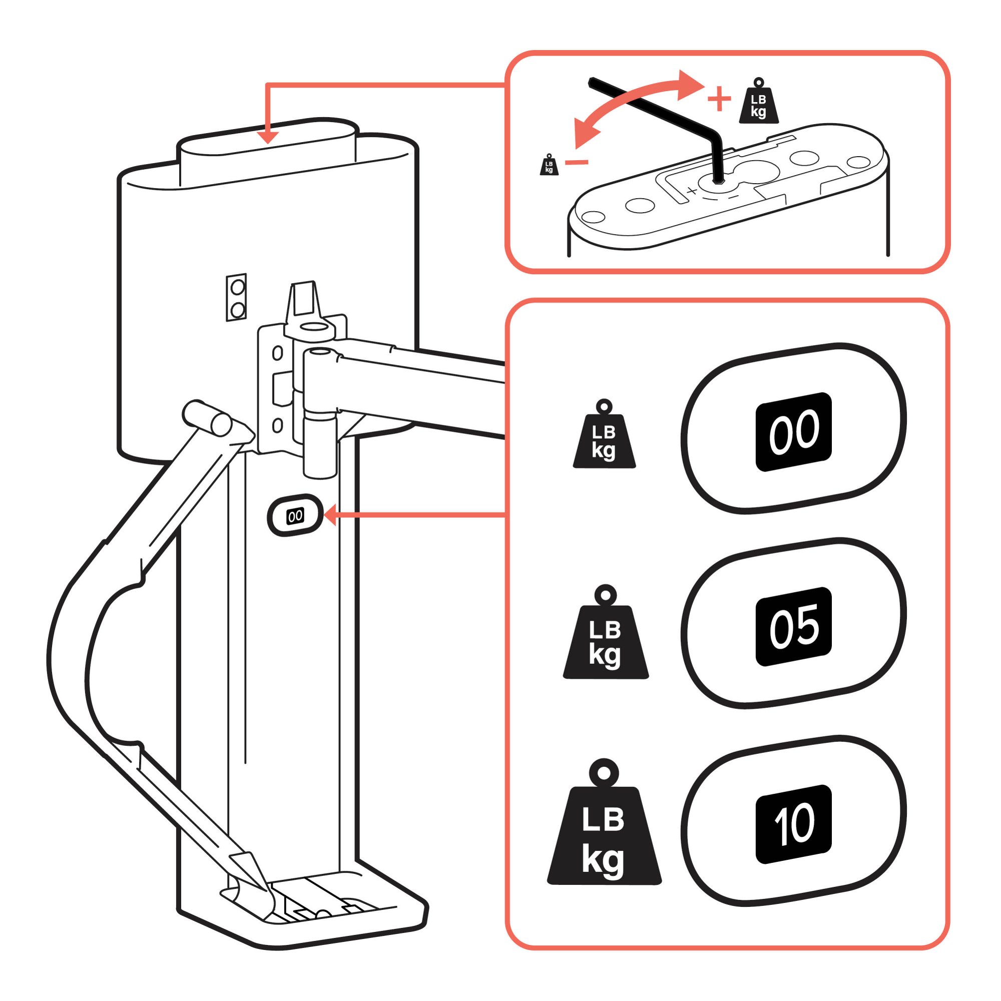 Ergotron TDD-MA-PA-224 TRACE Dual Monitor Mount with Panel Clamp (black)