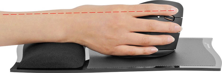 Aligns Hand with Forearm