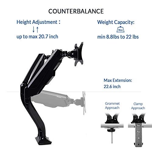 Counterbalance