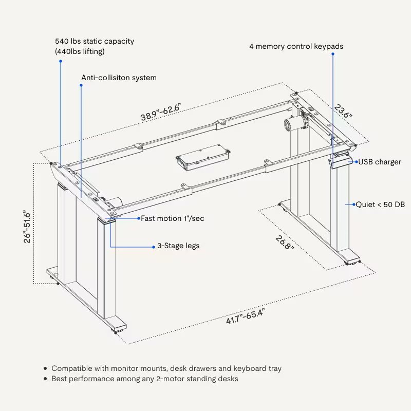 Flexispot E7 Plus 4-leg Standing Desk