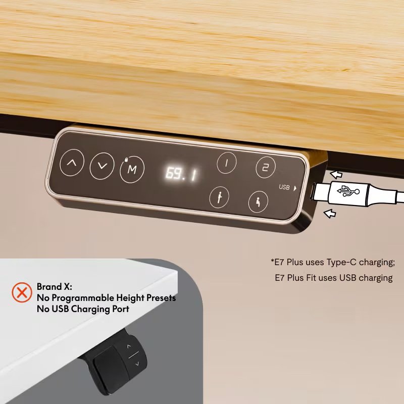 Flexispot E7 Plus 4-leg Standing Desk