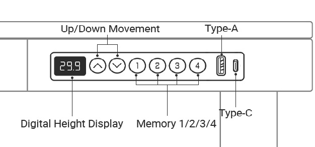 Technical Drawing for Flexispot EM7MB Motorized AlcoveRiser Standing Desk Converter