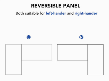 Choose Right or Left Configuration