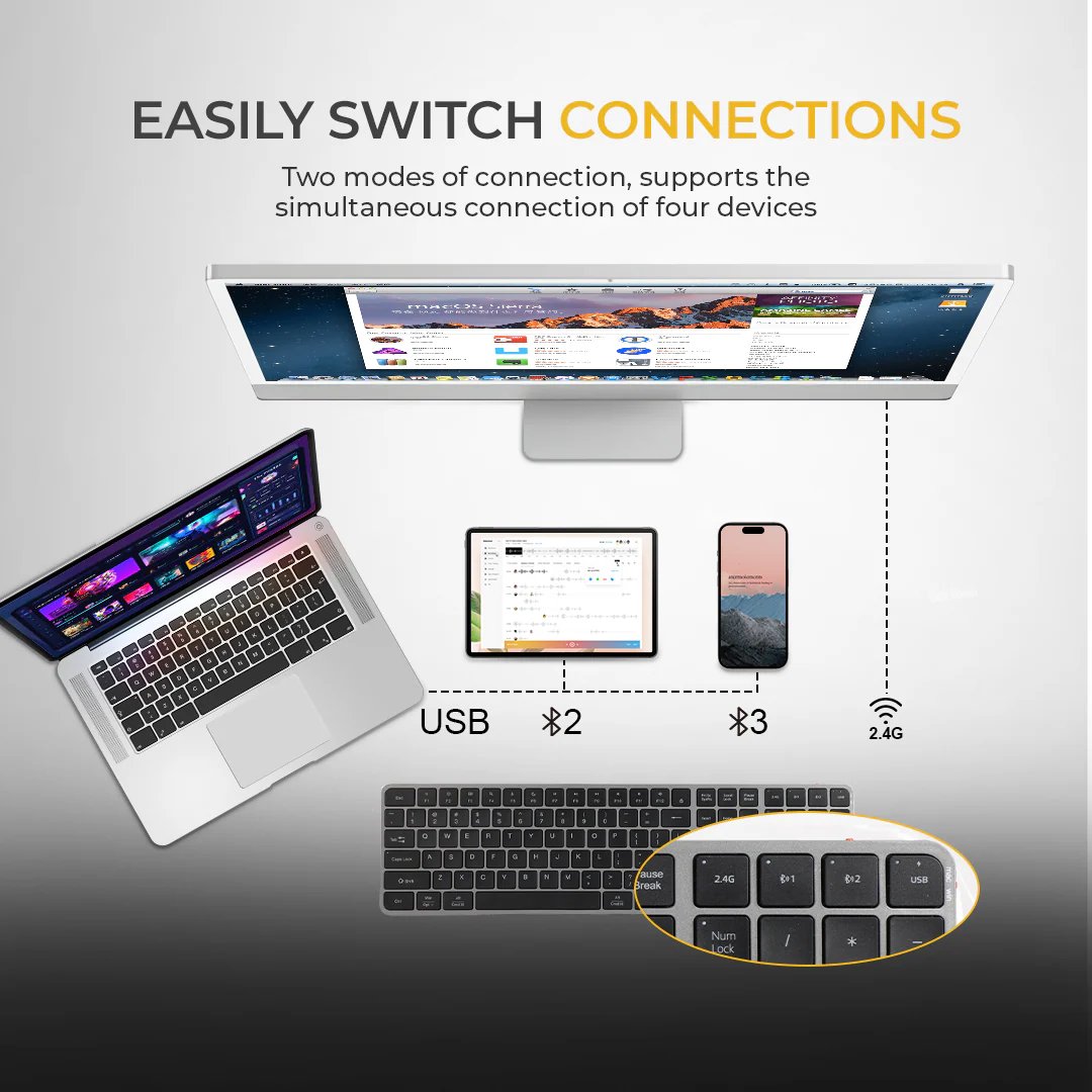 Goldtouch KB-X231-TM Trident Standard Keyboard