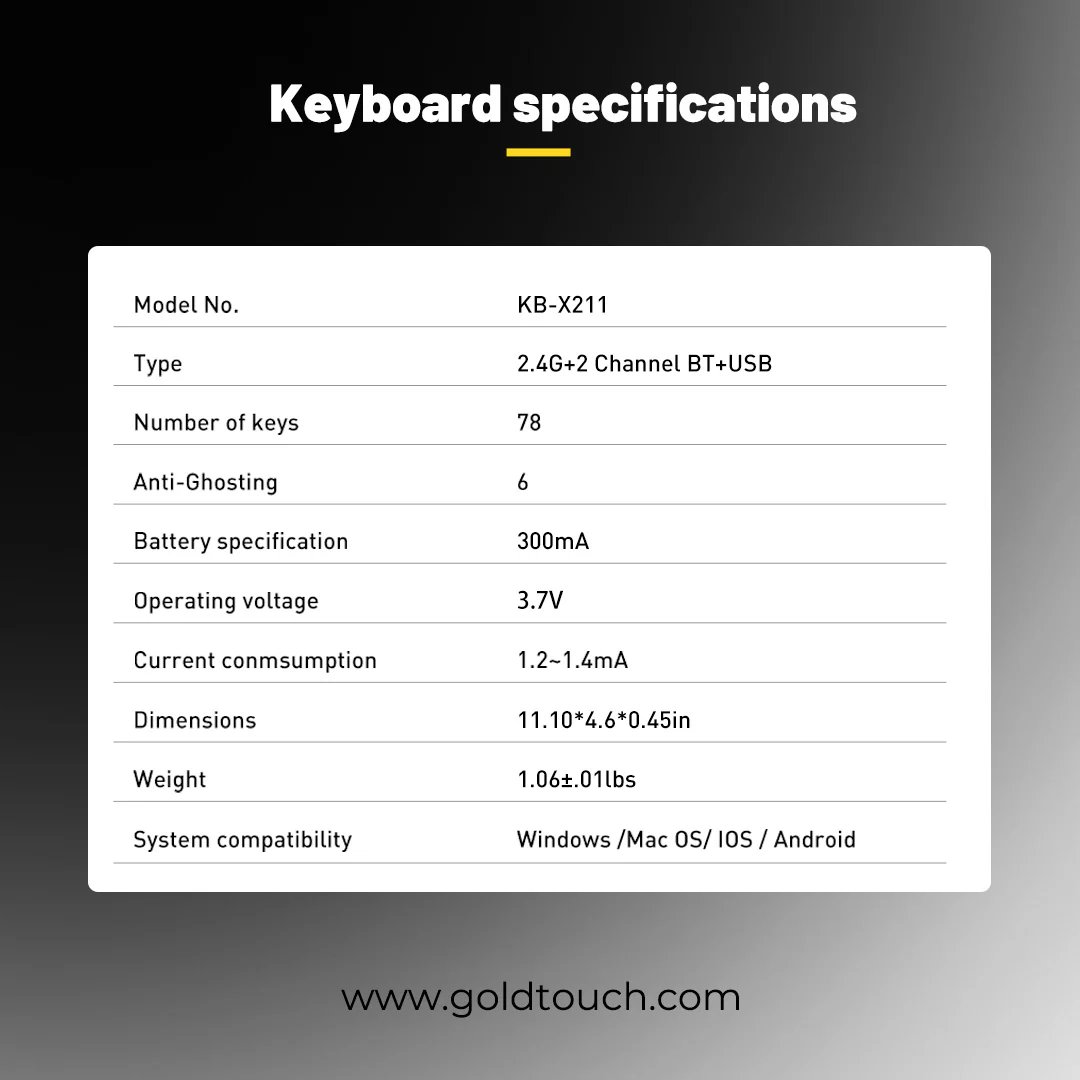 Goldtouch KB-X211-TM Trident Mini Keyboard