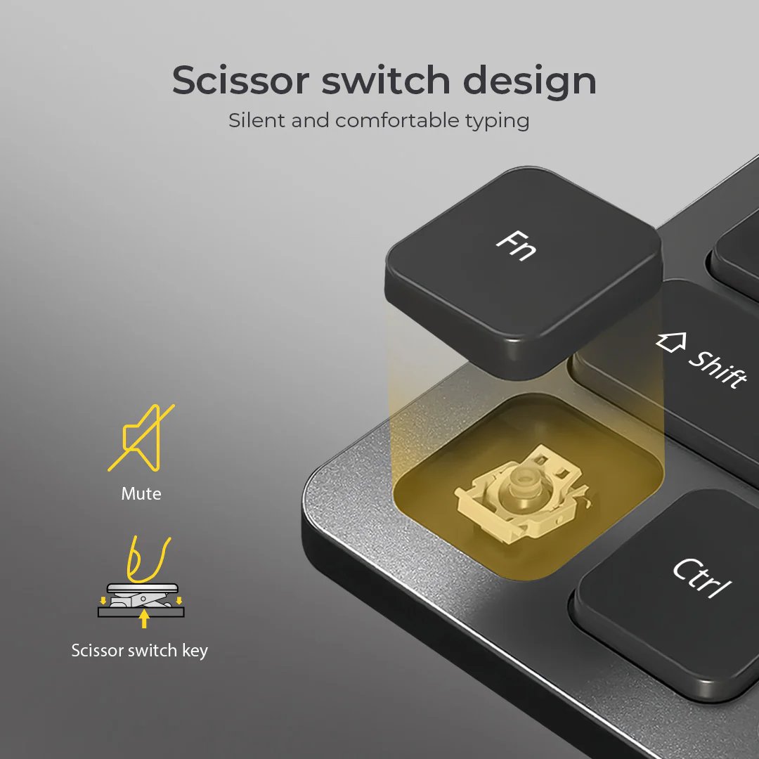 Goldtouch KB-X211-TM Trident Mini Keyboard