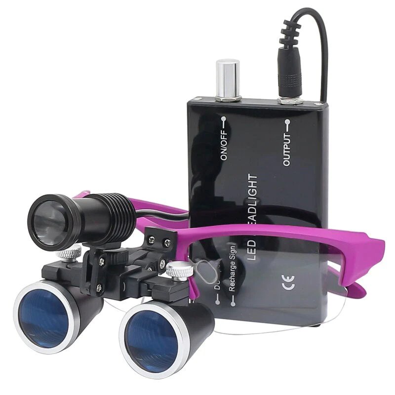 Hexocare HexoLoupe Professional Dental Loupe Set