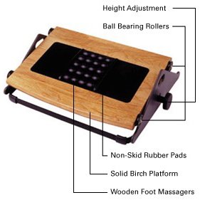 Ergonomic Foot Rest with Massage Balls - Humanscale FM300B (Foot Machine) 