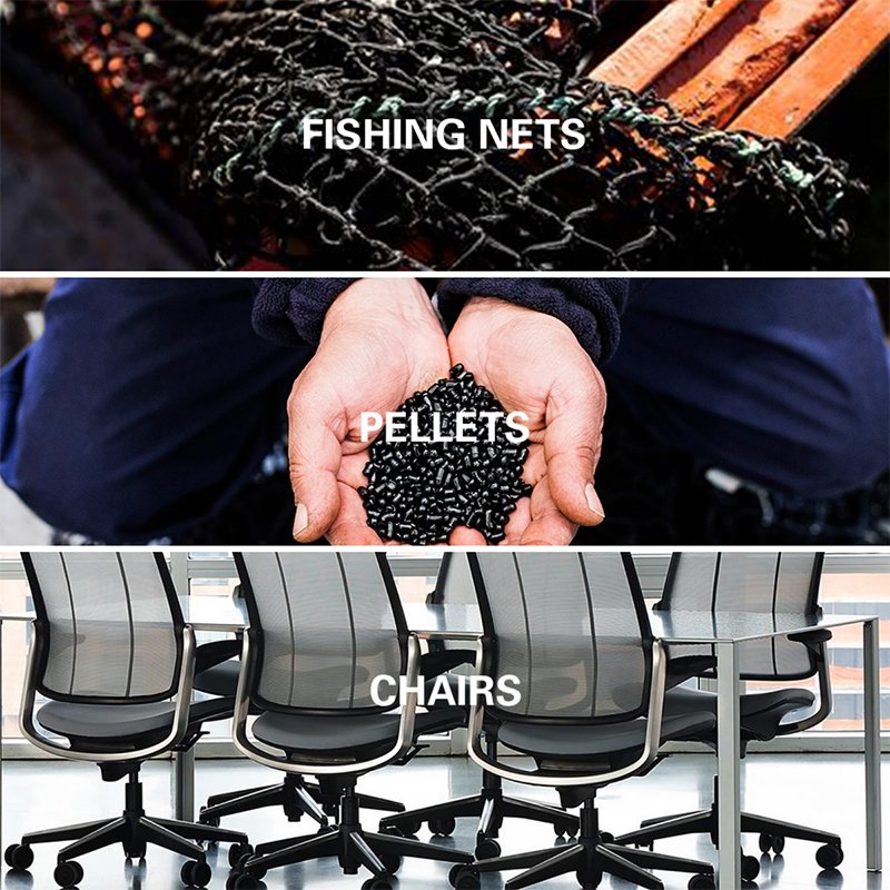 Humanscale smart hotsell ocean task chair