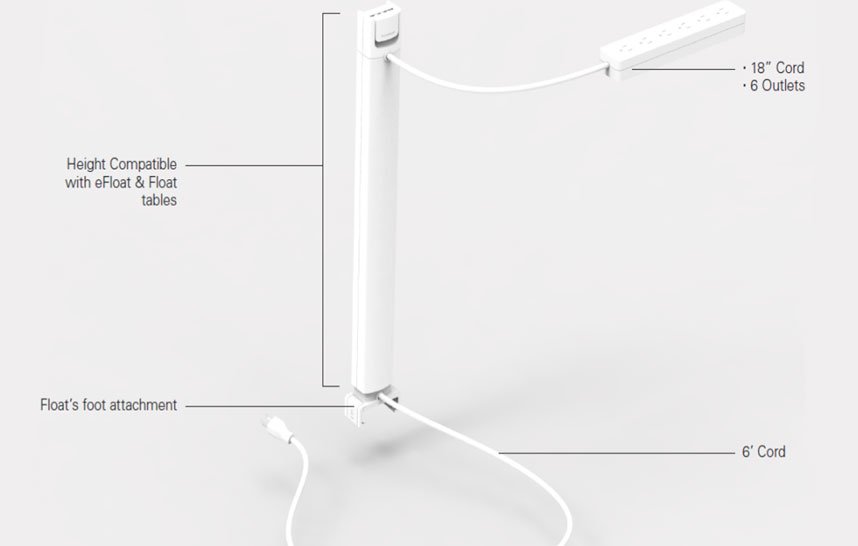 Humanscale Neatup Cable Management