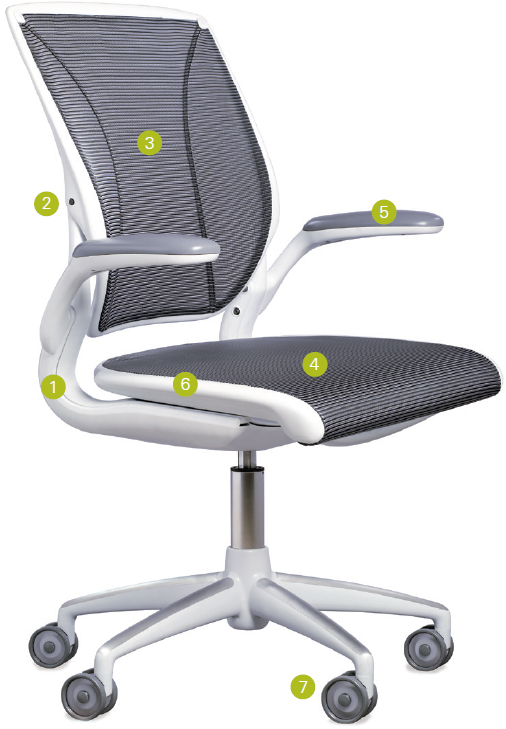 Features and Innovations of Humanscale Diffrient World Ergonomic Task Executive Mesh Chair