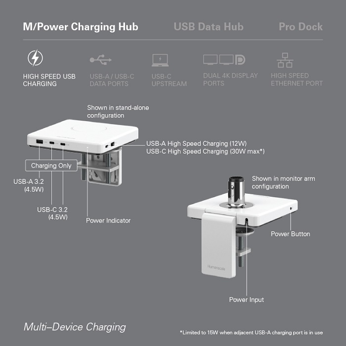 Technical Drawing for Humanscale M/Connect 3 Dual Monitor Laptop Docking Station