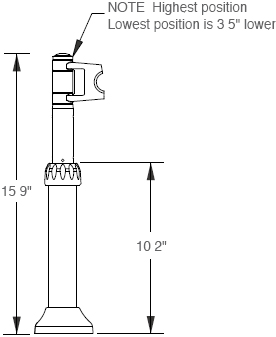 Standard Post, Top Mounted