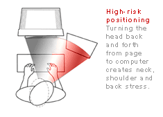 High Risk Positioning