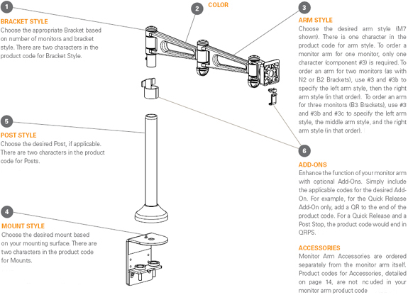 Humanscale M7 Monitor Arm Diagram
