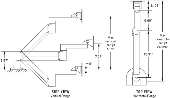 Dimensional Diagram for Innovative 7000 Flexible Flat Panel Radial Arm with 24