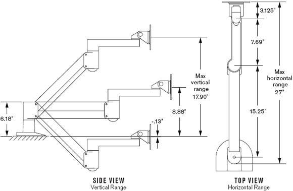 Dimensional Diagram for 7500 Deluxe Flat Panel Radial Arm with 27 inch Reach