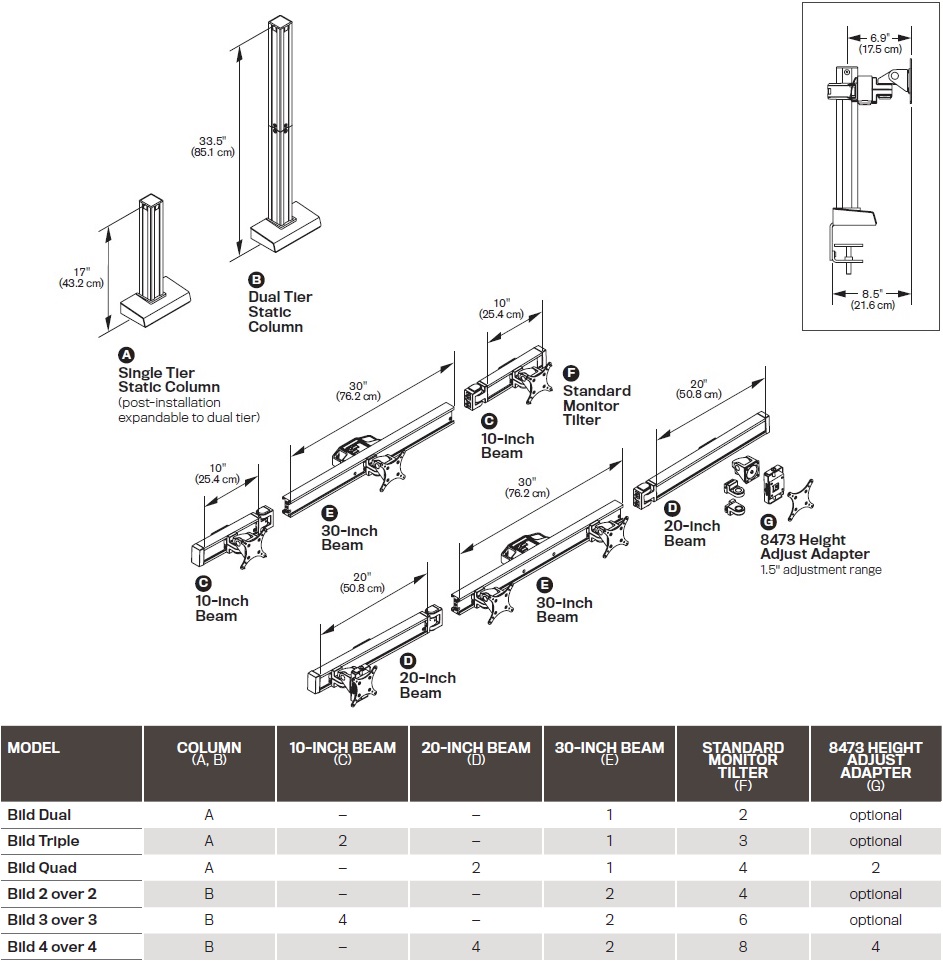 Technical Drawing for Innovative BILD-3 Bild Triple Monitor Mount