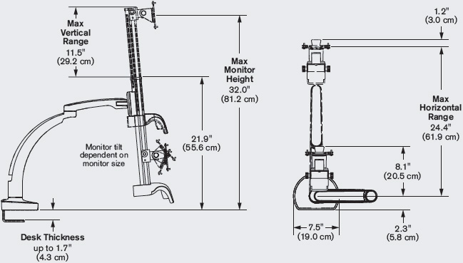 Technical Drawing for Innovative ELLA-1-CM Next-Generation Monitor Arm