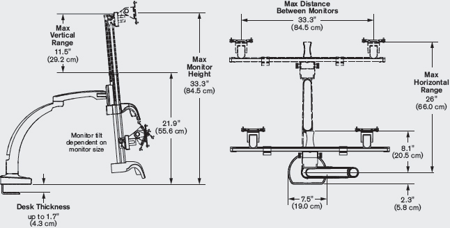 Technical Drawing for Innovative Dual Ella Articulating Monitor Mount ELLA-2-CM