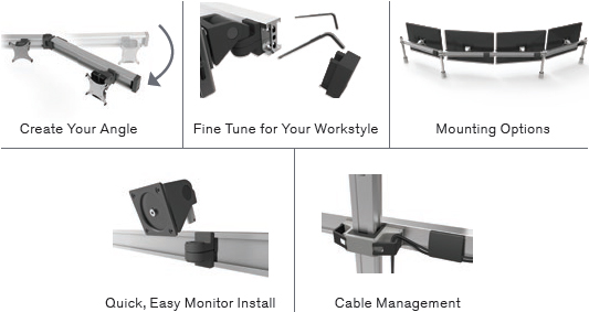 Features of Innovative BILD