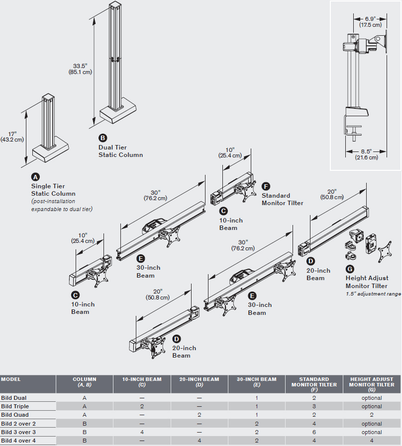 Technical Drawing for Innovative BILD-3/3 Bild 3 Over 3 Monitor Mount