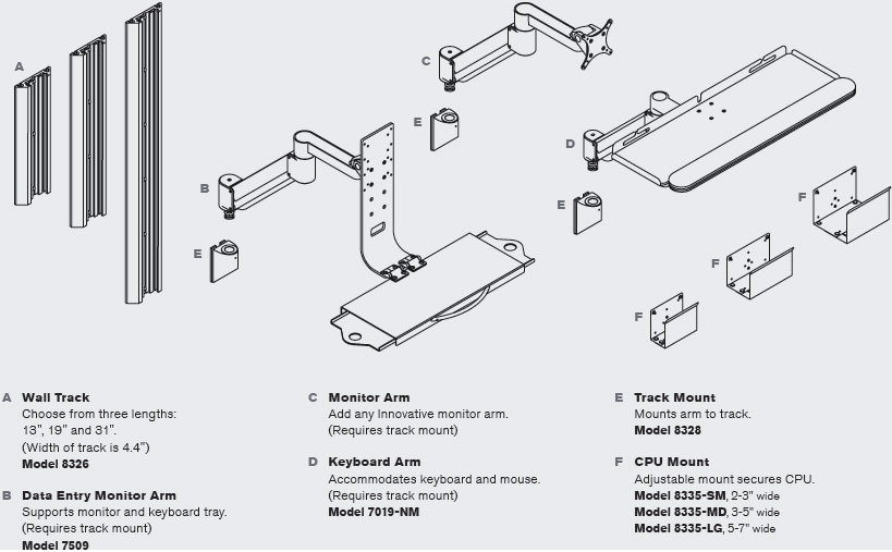 Technical Drawing for Innovative 8326 Vertical Wall Mounting Track, Cable Management