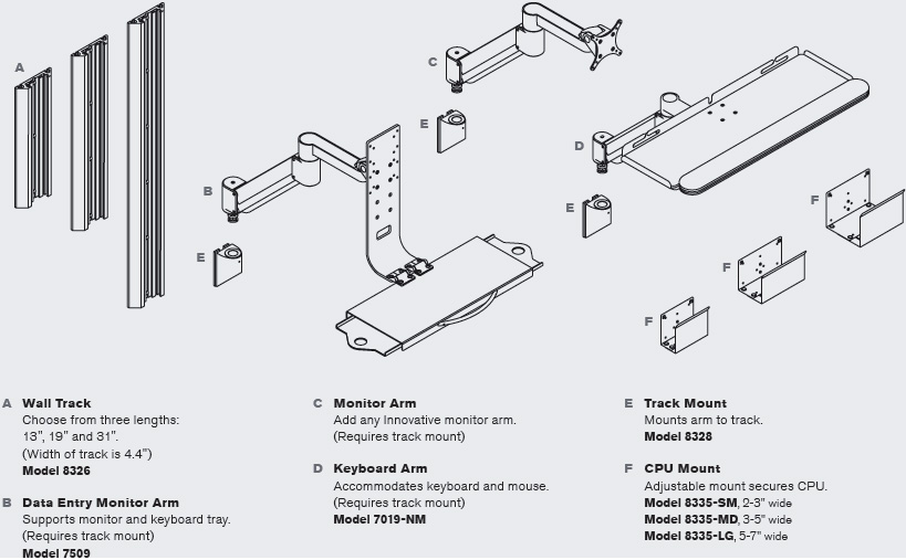 Innovative 8326-13 Vertical Wall Mounting Track with 13 length