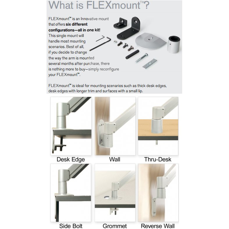 Innovative 7000-Switch Dual LCD Arm with Switch Bracket