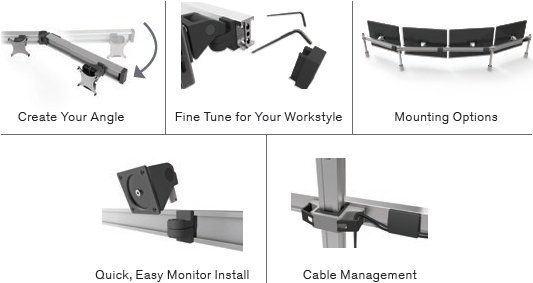 Innovative BILD-3 Bild Triple Monitor Mount