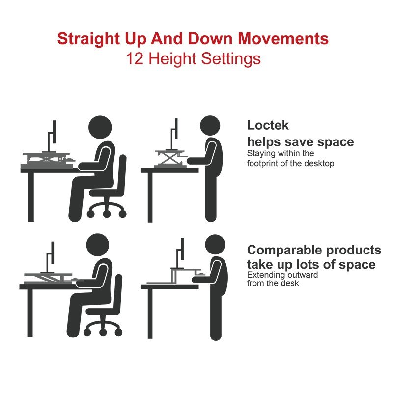 Loctek LX36 Wide Platform Height Adjustable Standing Desk Riser