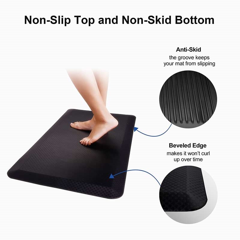 Standing Desk Anti-Fatigue Floor Mats are Sit/Stand Desk Mats by