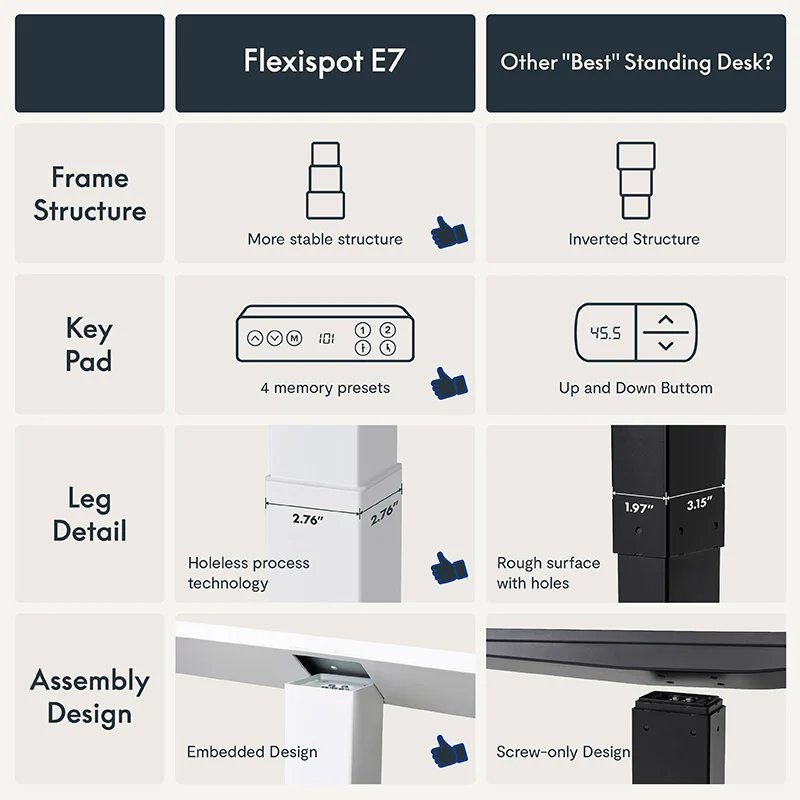 FlexiSpot E7 Electric 55W Height-Adjustable Standing Desk, Bamboo/Silver