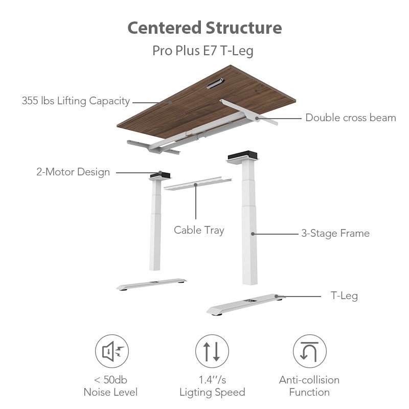 E7 Flexispot Electric Height Adjustable Premium Standing Desk