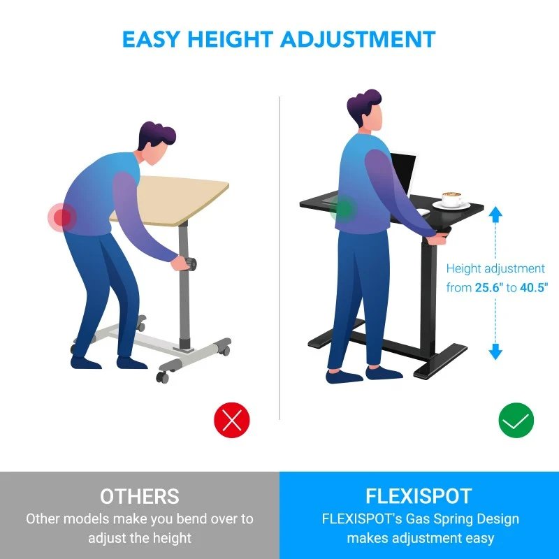 Flexispot Height Adjustable Overbed Table - H6
