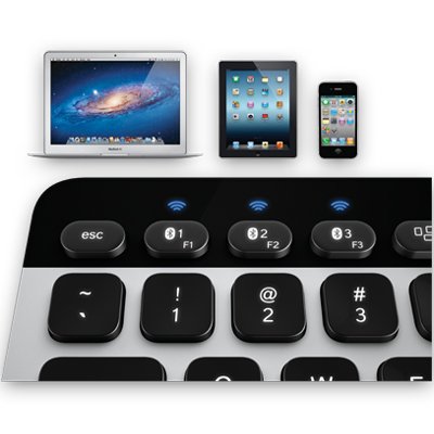 Logitech 920-004161 Bluetooth Easy Switch Keyboard for Mac, iPad and iPhone