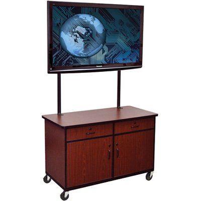 Luxor WPVC65E Mobile Platform LCD (upto 50