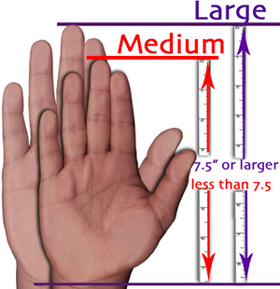 3M Office EM500GPL or EM500GPS Optical Ergonomic Mouse shows the large and medium sizes